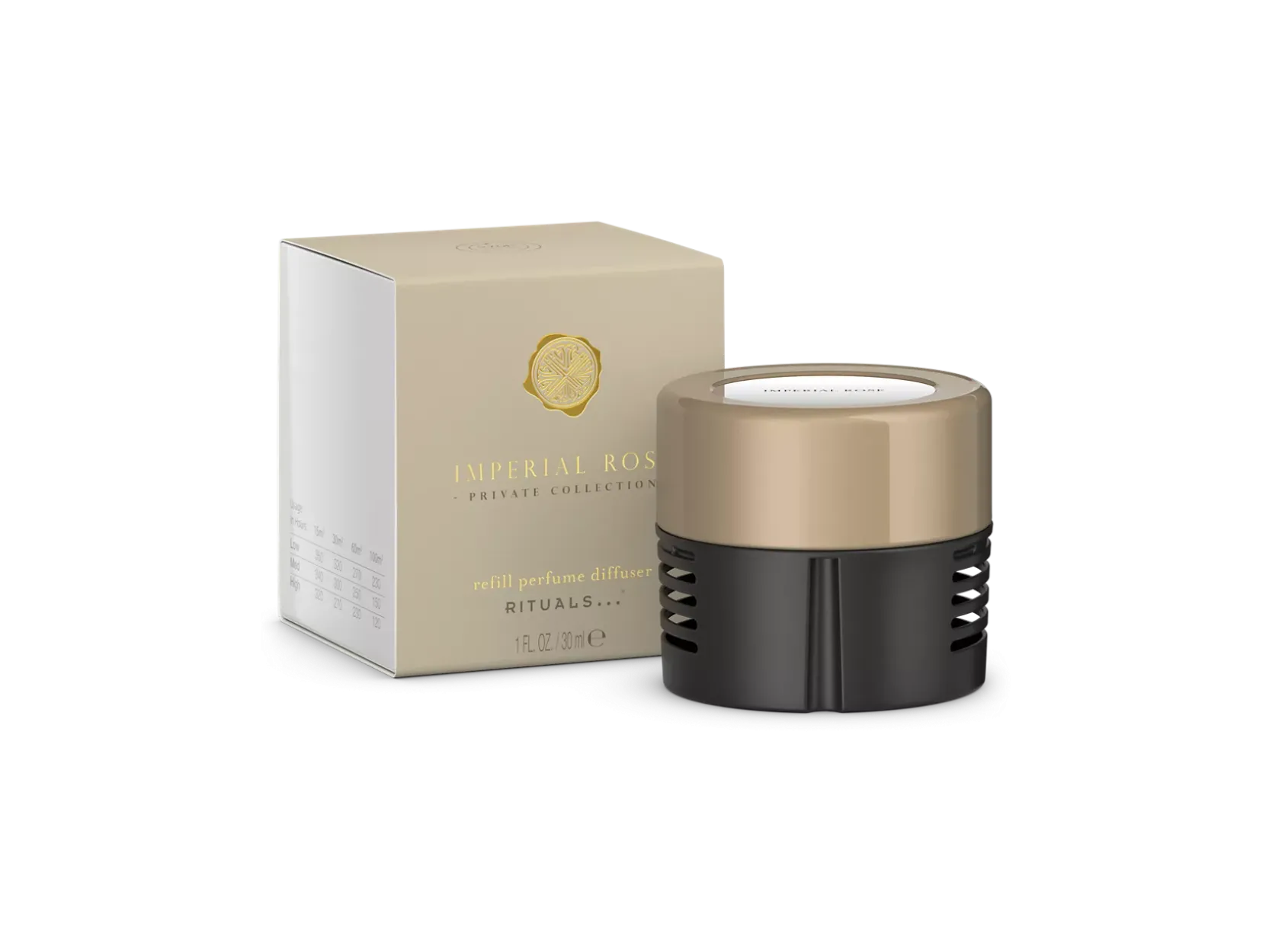 Imperial Rose Cartridge>Rituals New