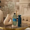 Refill Fragrance Sticks>Rituals Online