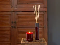 Scented Candle><noscript><img width=